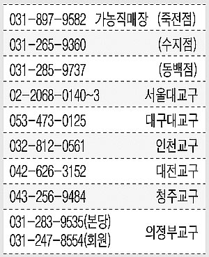 가톨릭농민회·우리농본부 ‘설 선물꾸러미’